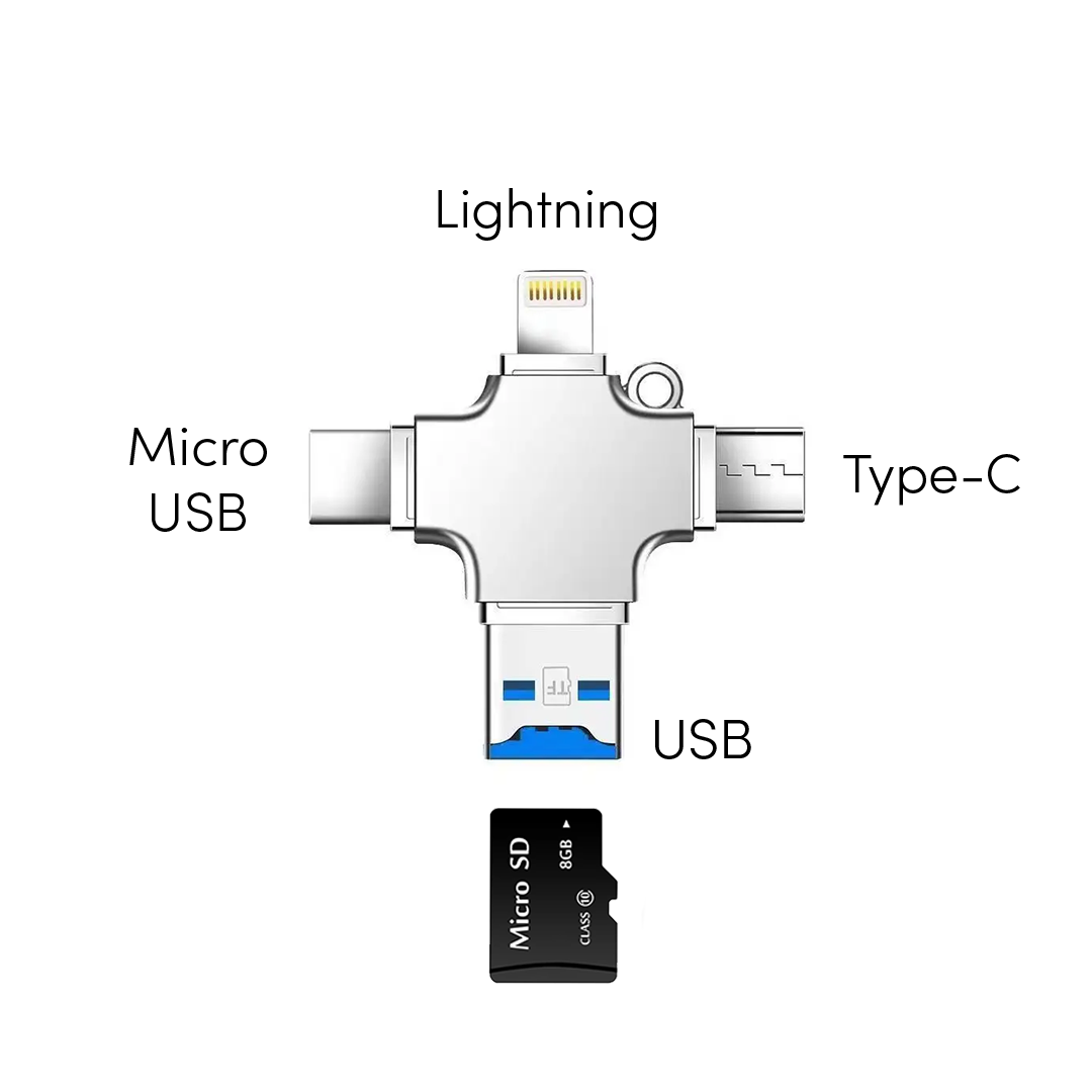 Micro SD card reader
